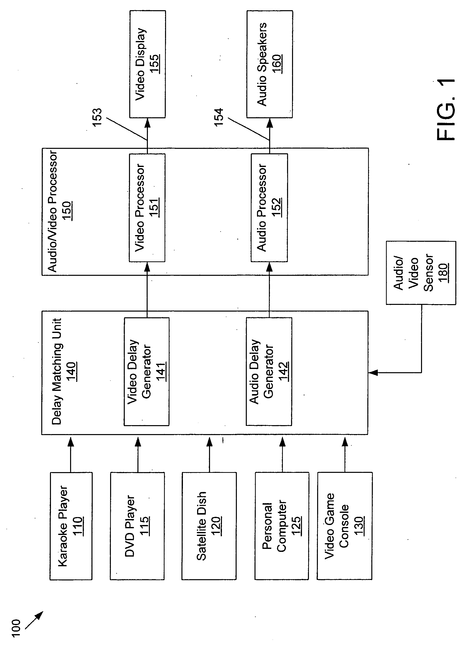 Delay matching in audio/video systems