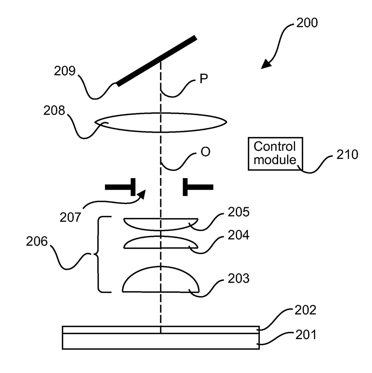 Method for simultaneous capture of image data at multiple depths of a sample