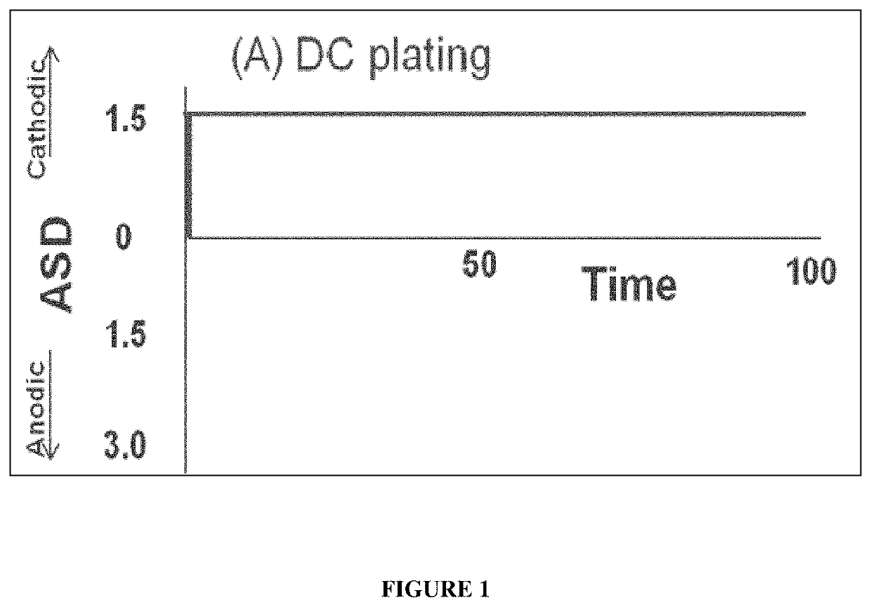 Method of filling through-holes to reduce voids and other defects