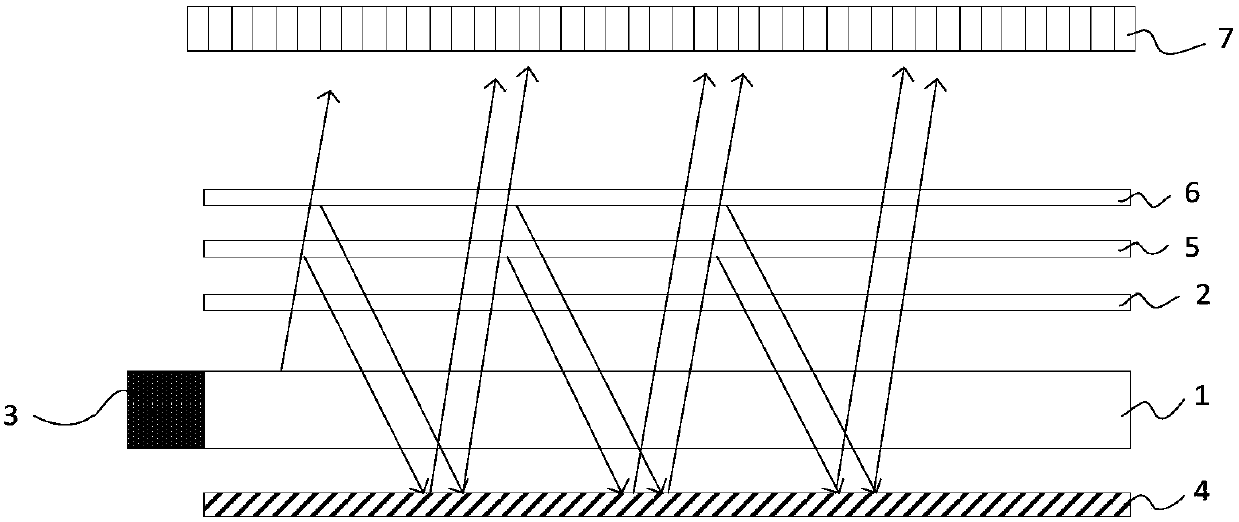 Backlight module, quantum dot diaphragm and manufacturing method thereof