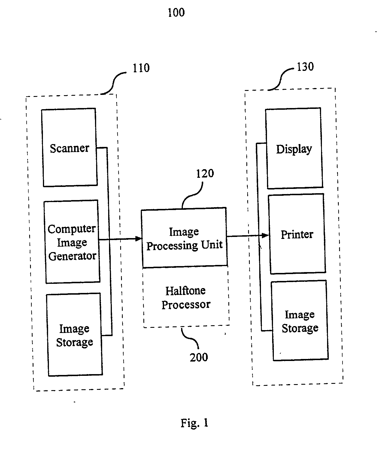 System and method for generating color digital watermarks using conjugate halftone screens