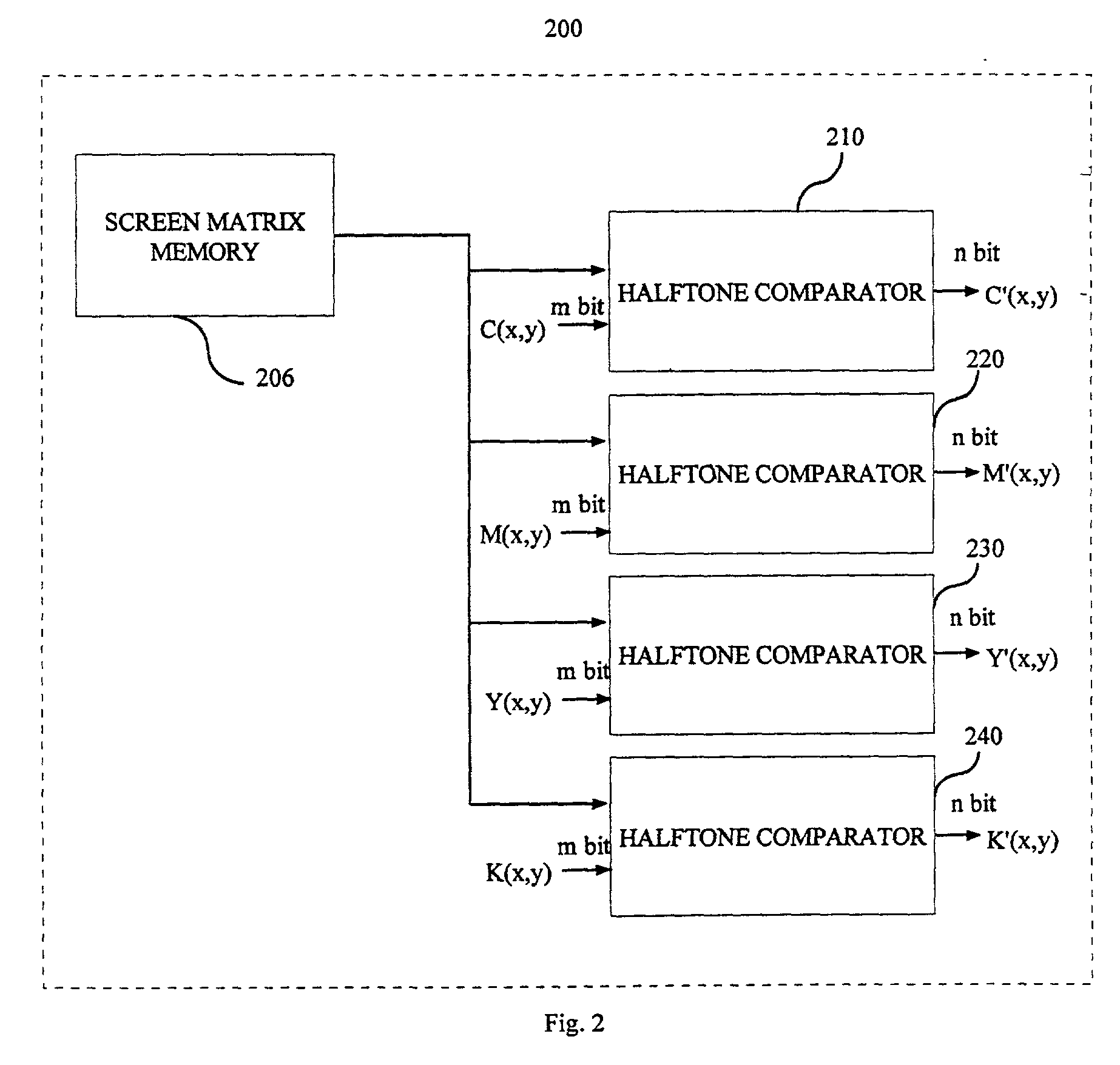 System and method for generating color digital watermarks using conjugate halftone screens