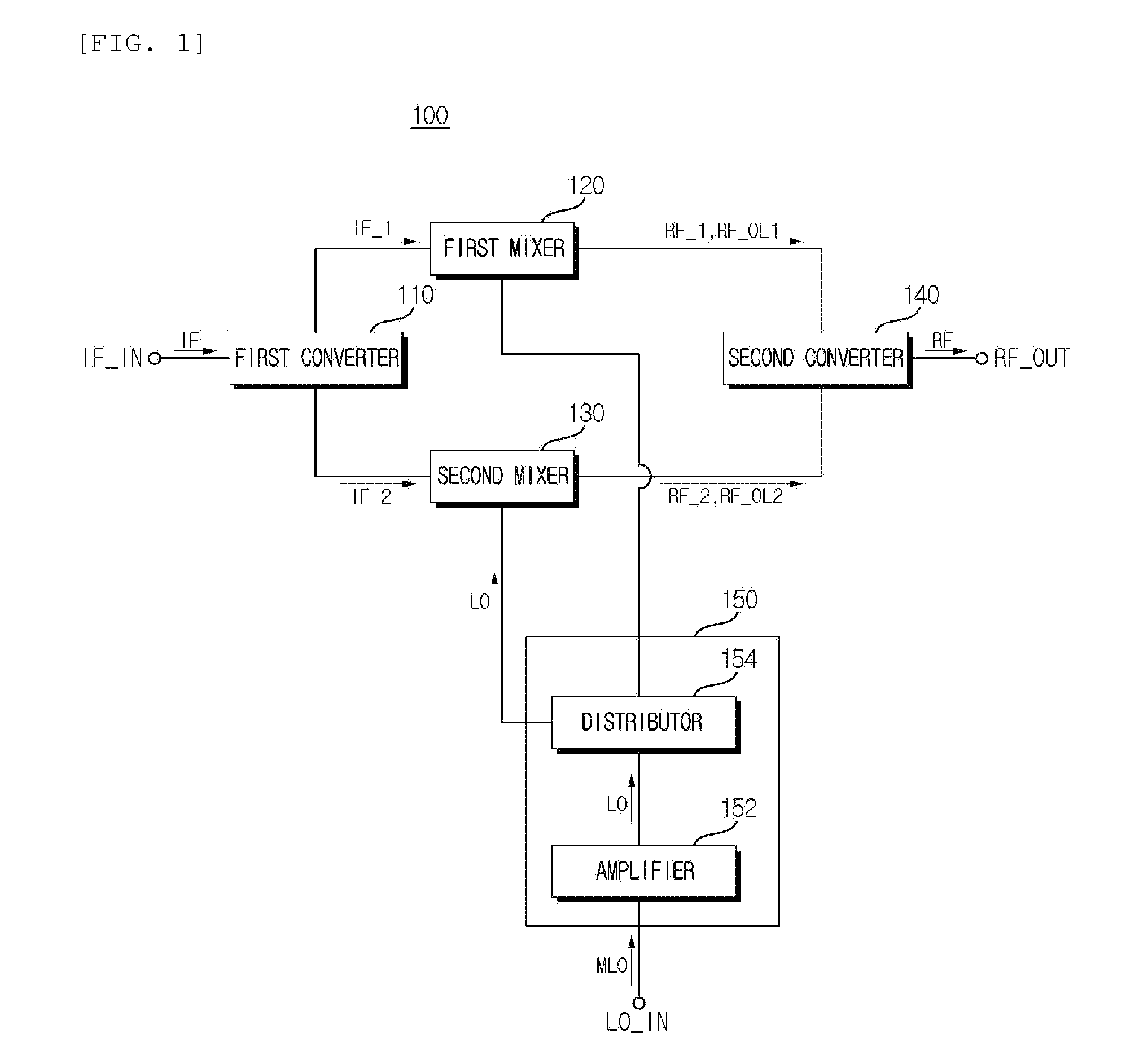 Frequency mixer