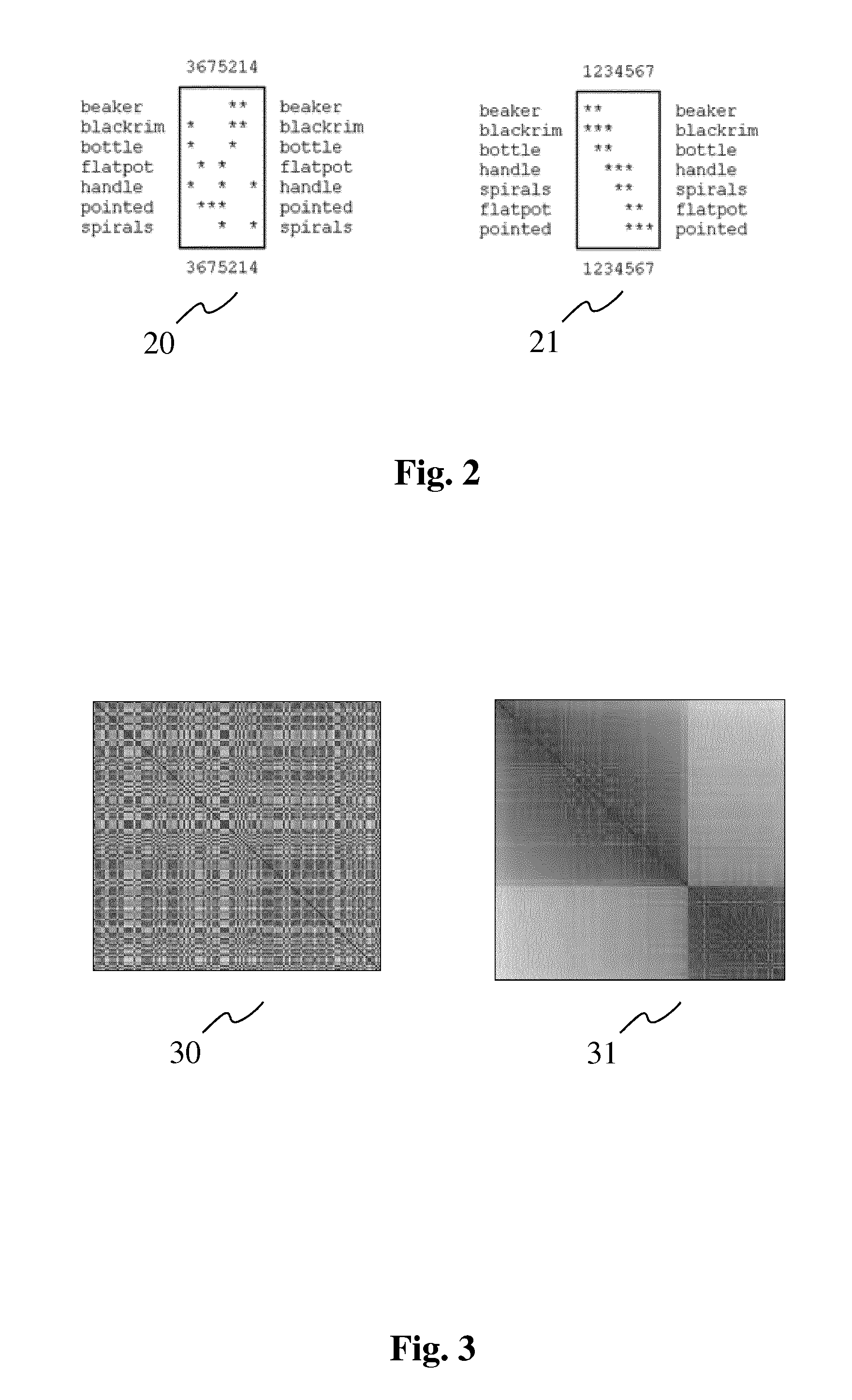 Method for identifying objects in an audiovisual document and corresponding device