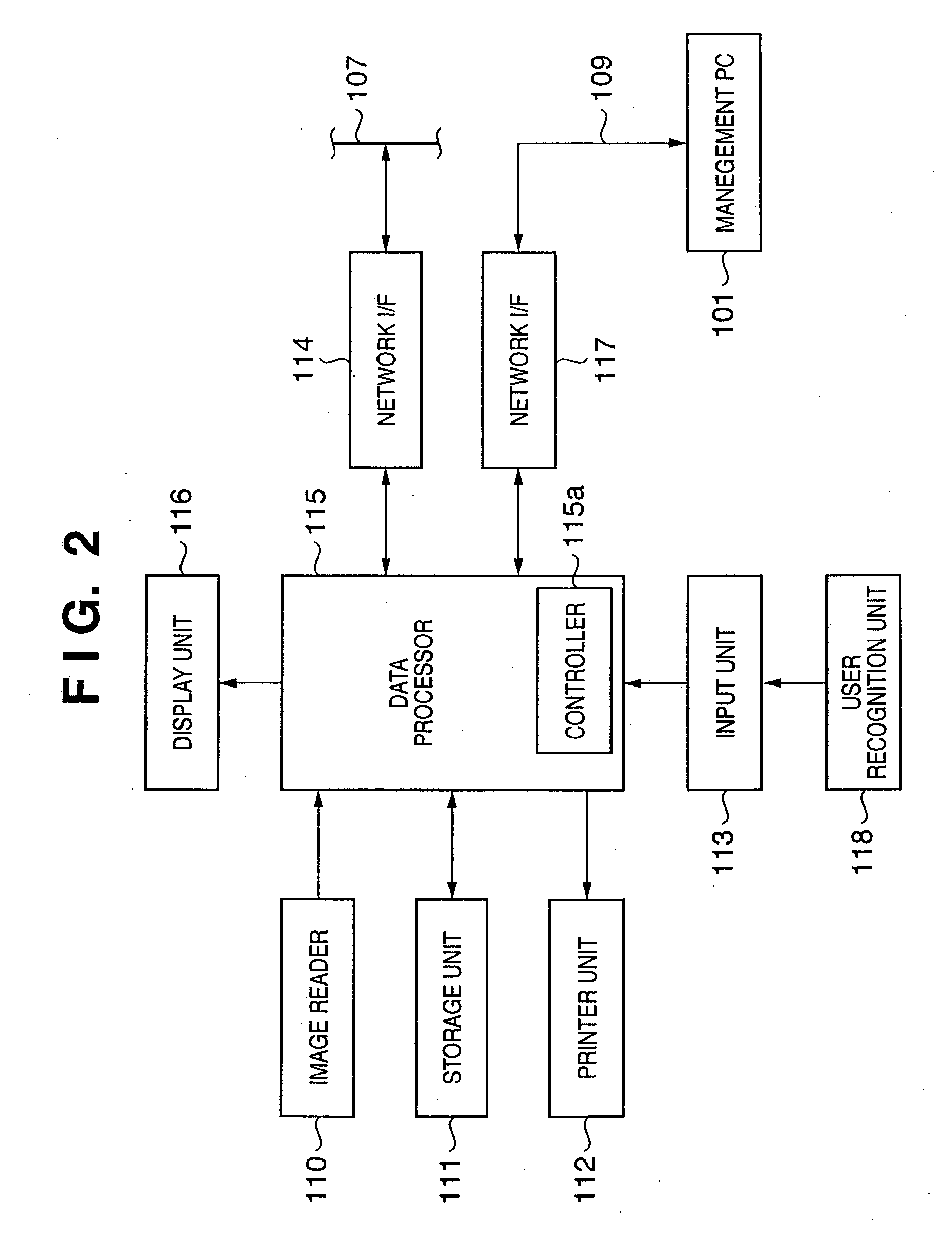 Image processing apparatus and its method