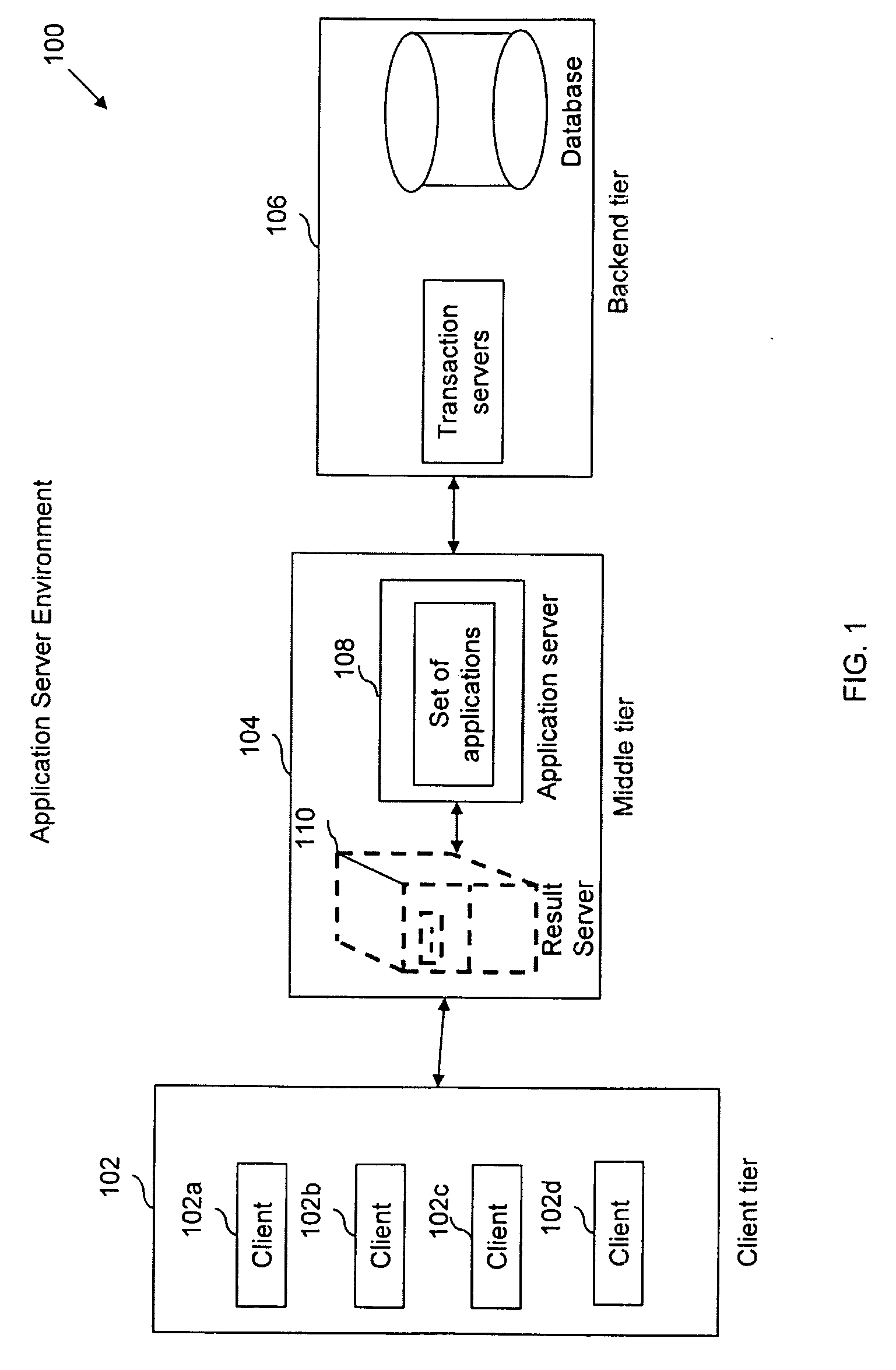 Client-Side Storage and Distribution of Asynchronous Includes in an Application Server Environment