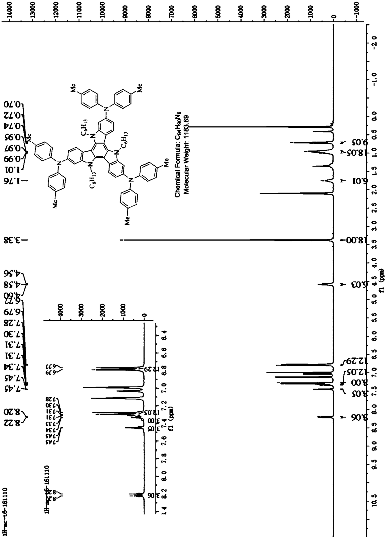 Tricarbazole-aromatic amine derivative cavity transmission material and preparation method and application thereof