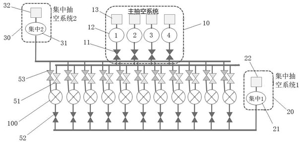 A control system and method for energy-saving and non-stop maintenance of vacuum pump