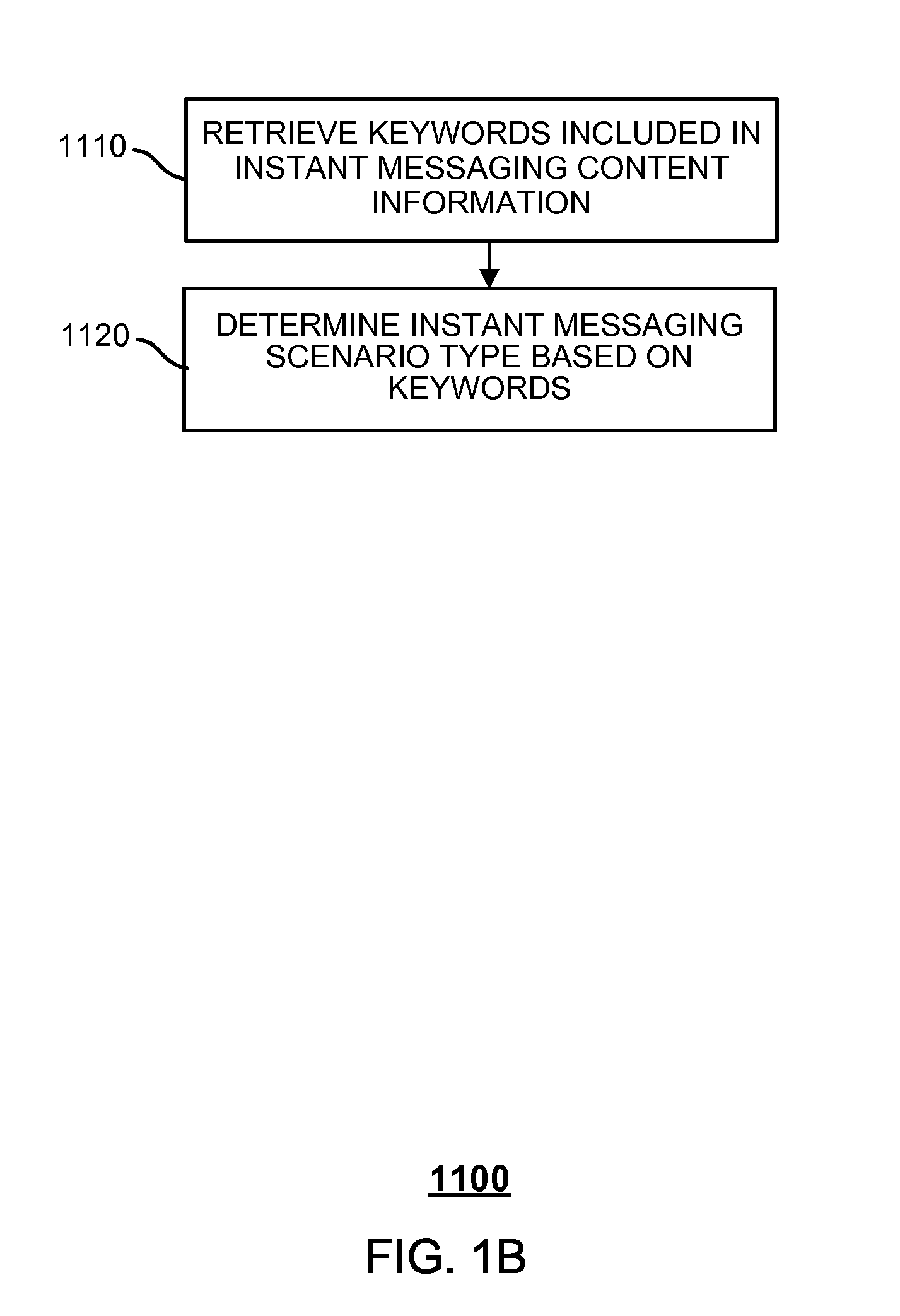 Method and system for playing multimedia files