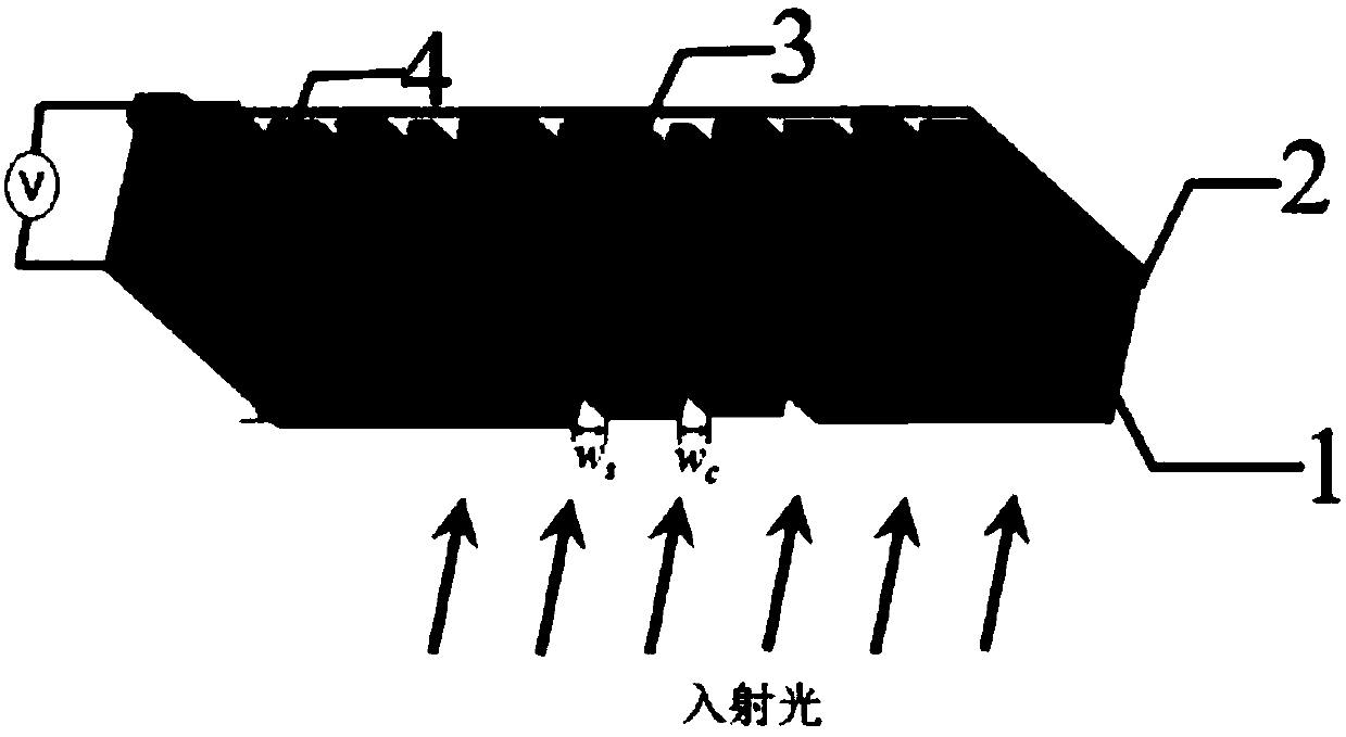 Tunable terahertz beam splitter