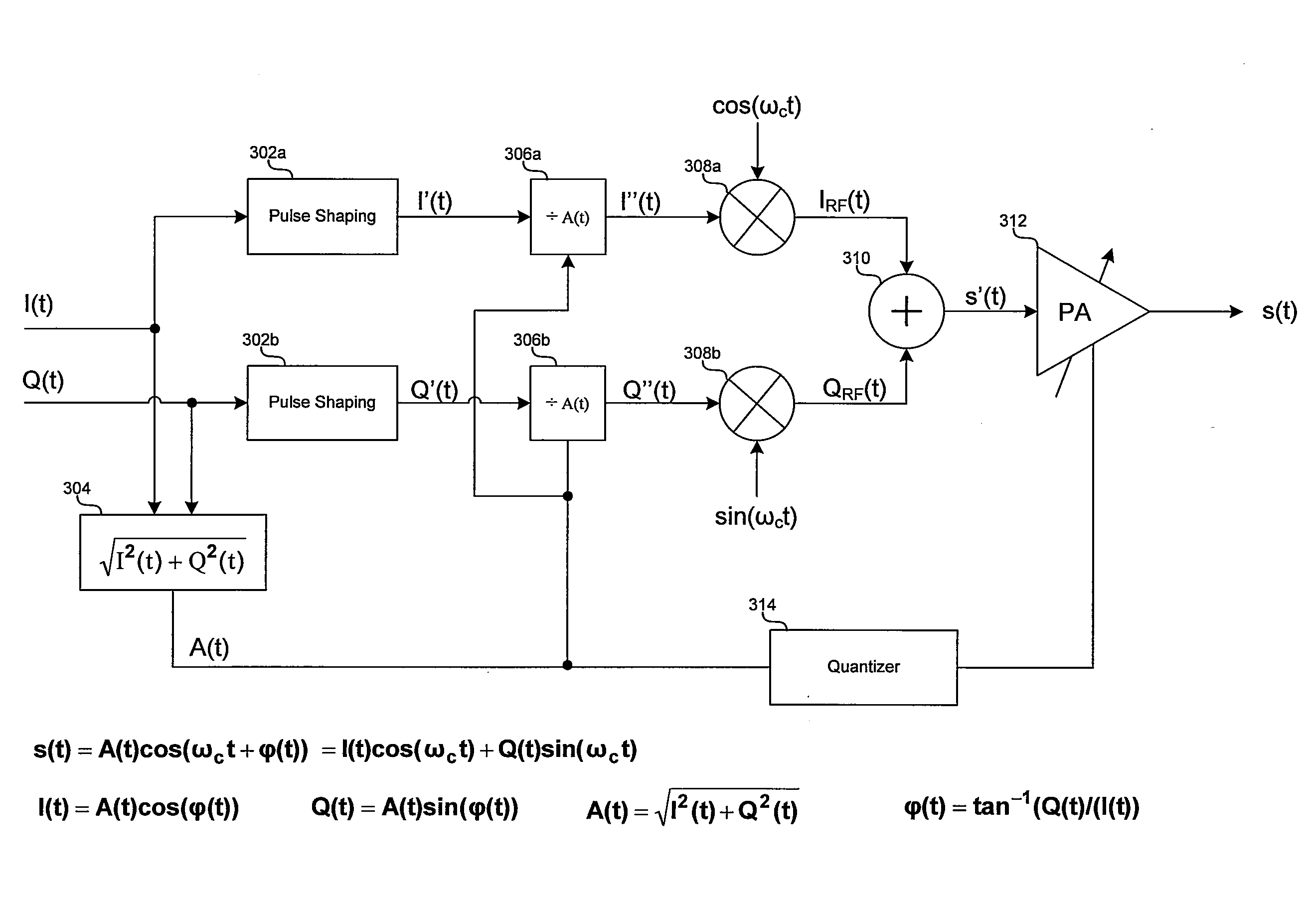 Method and system for polar modulation with discontinuous phase