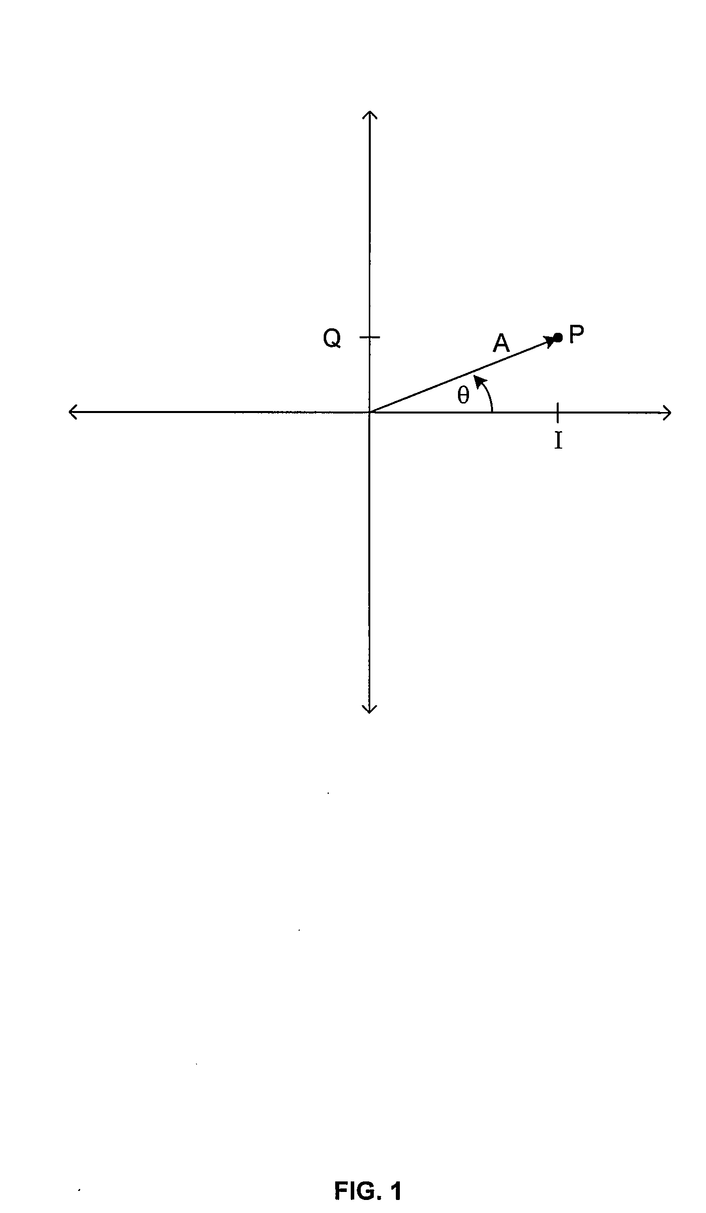 Method and system for polar modulation with discontinuous phase