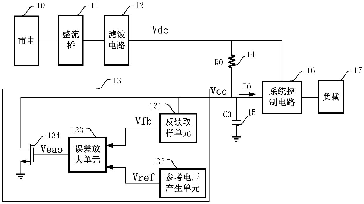 A power conversion device