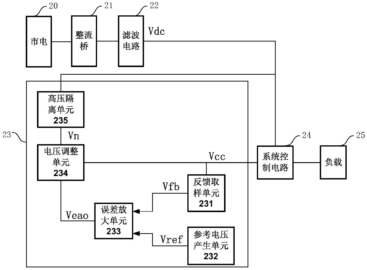 A power conversion device