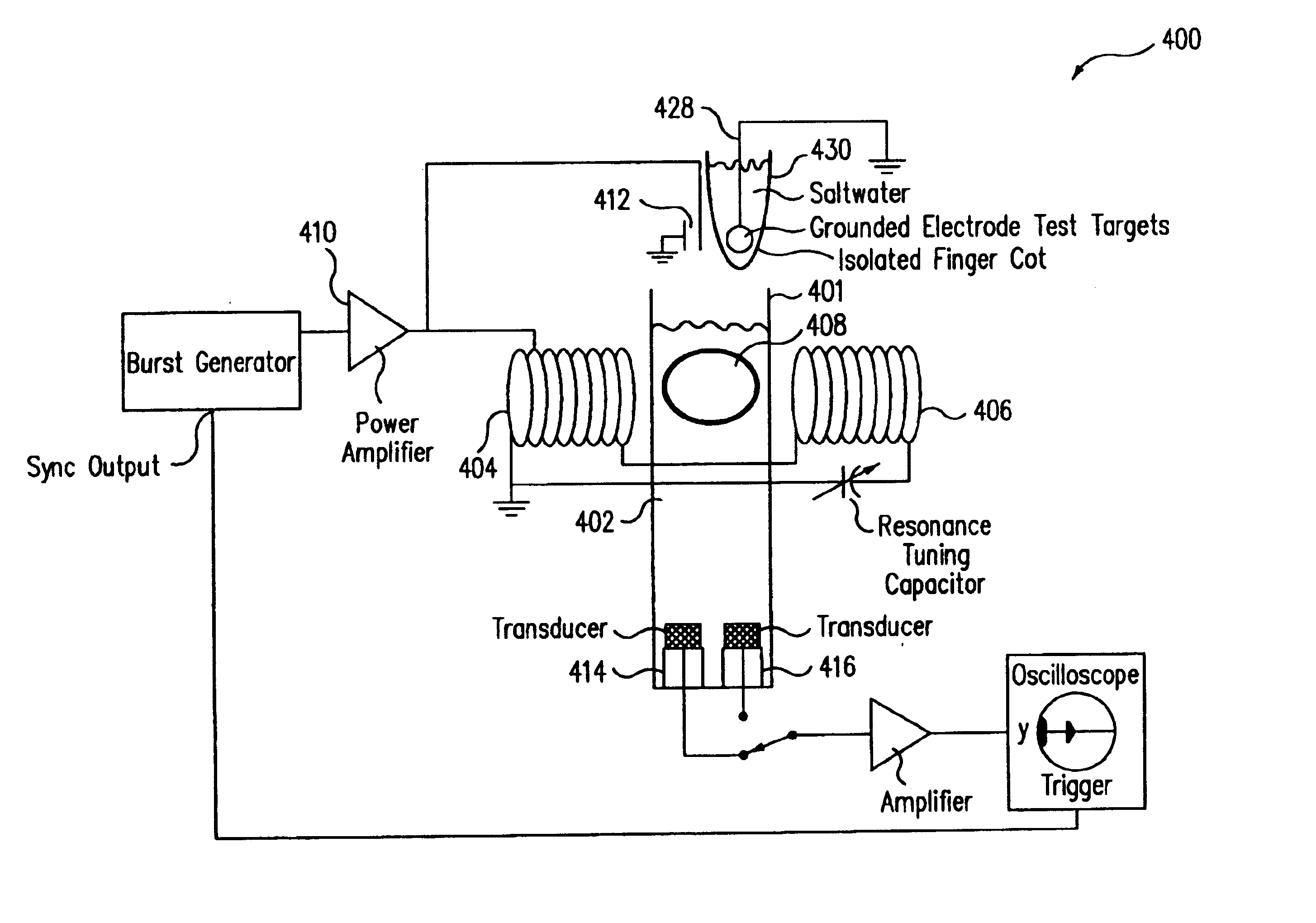 Electromagnetic-acoustic imaging