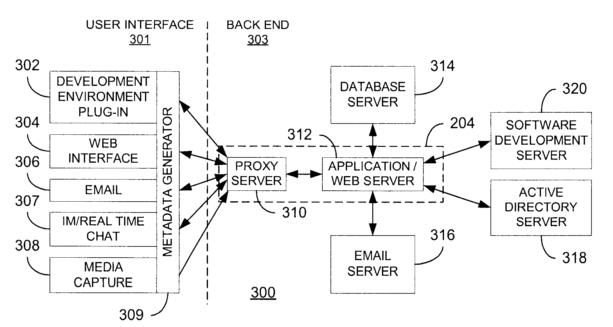 Activity reporting in a collaboration system