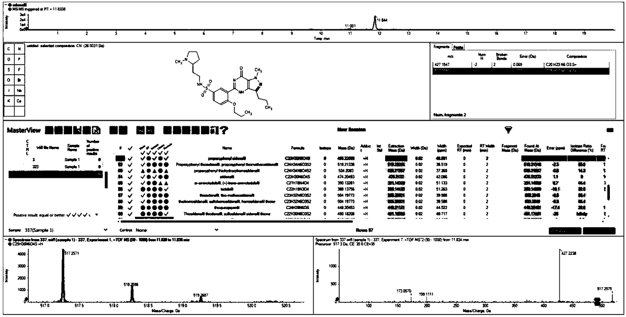 Non-target substance rapid detection method for illicit drugs in health food