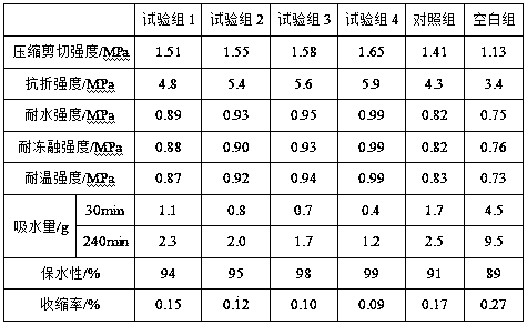 Tile crack sealer and preparation method thereof