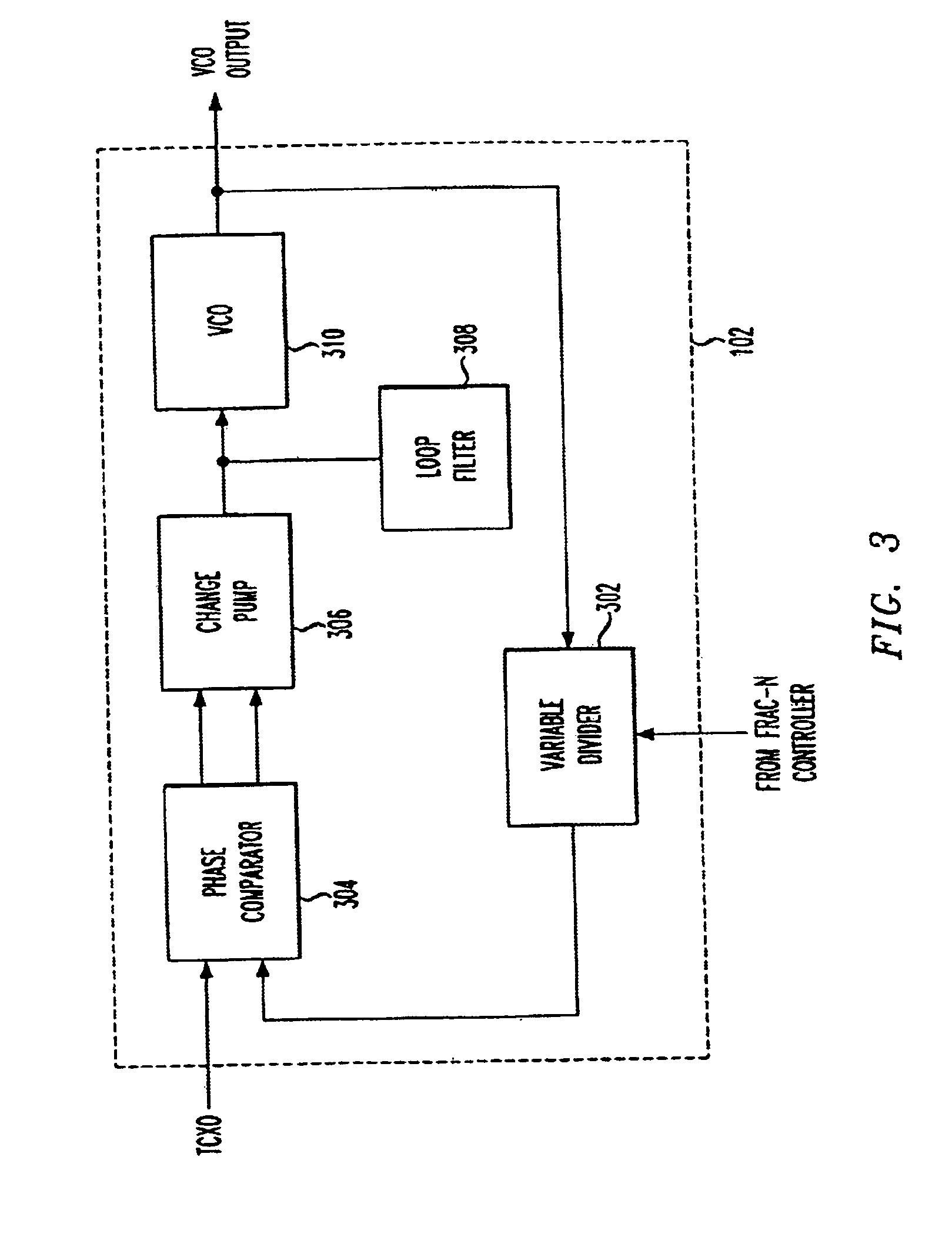 Fractional-N baseband frequency synthesizer in bluetooth applications