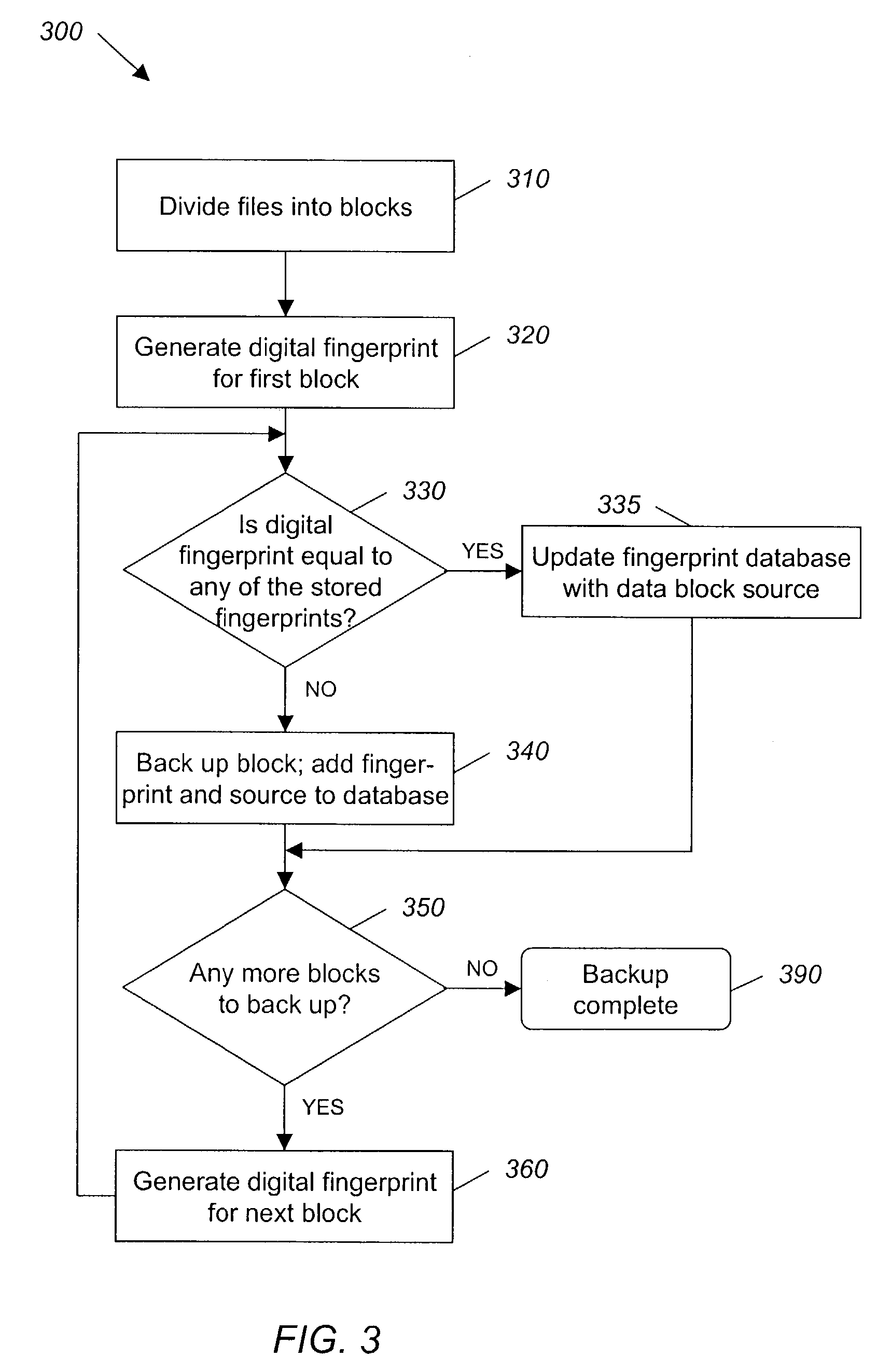 System and method for backing up data