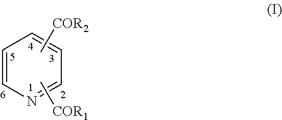 Process for evaluating active agent(s) capable of preserving the functionality of epithelial stem cells