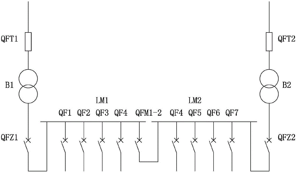 Intelligent distributed self-healing control method based on fault at 0.4kV side in distribution substation