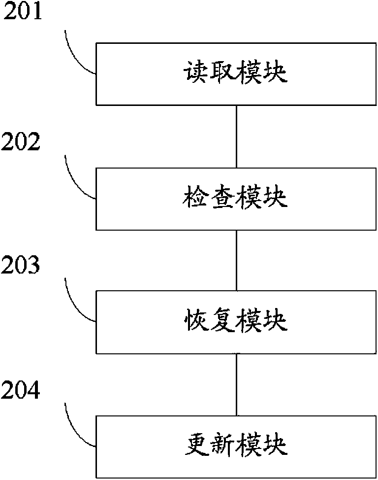 Off-line transaction data processing method and device of logic encryption card