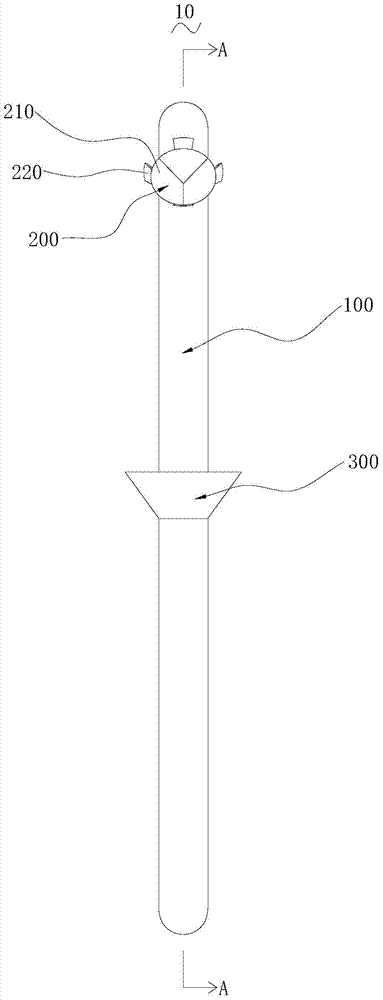 binding ring