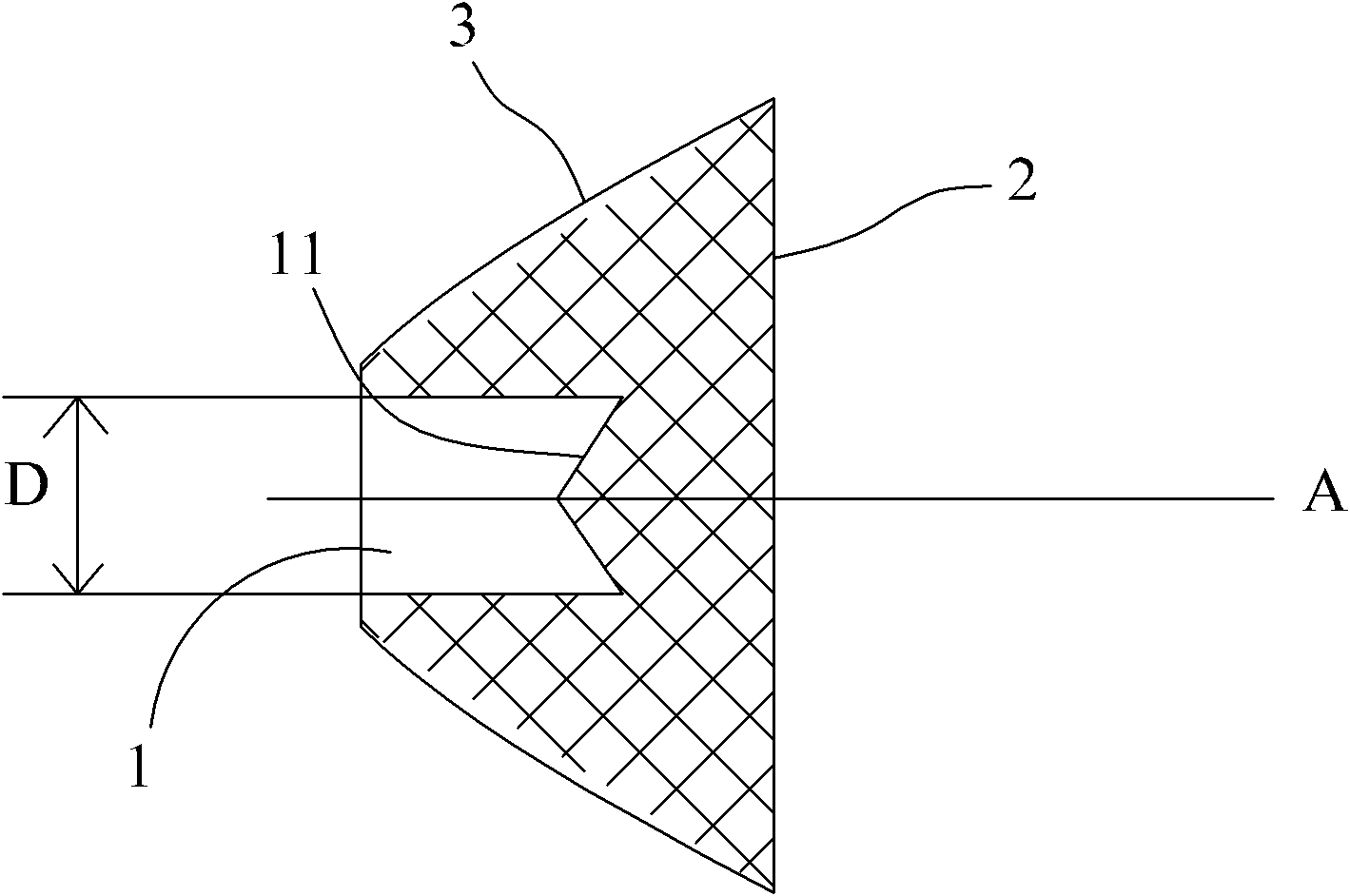 Condenser lens of LED (light emitting diode)