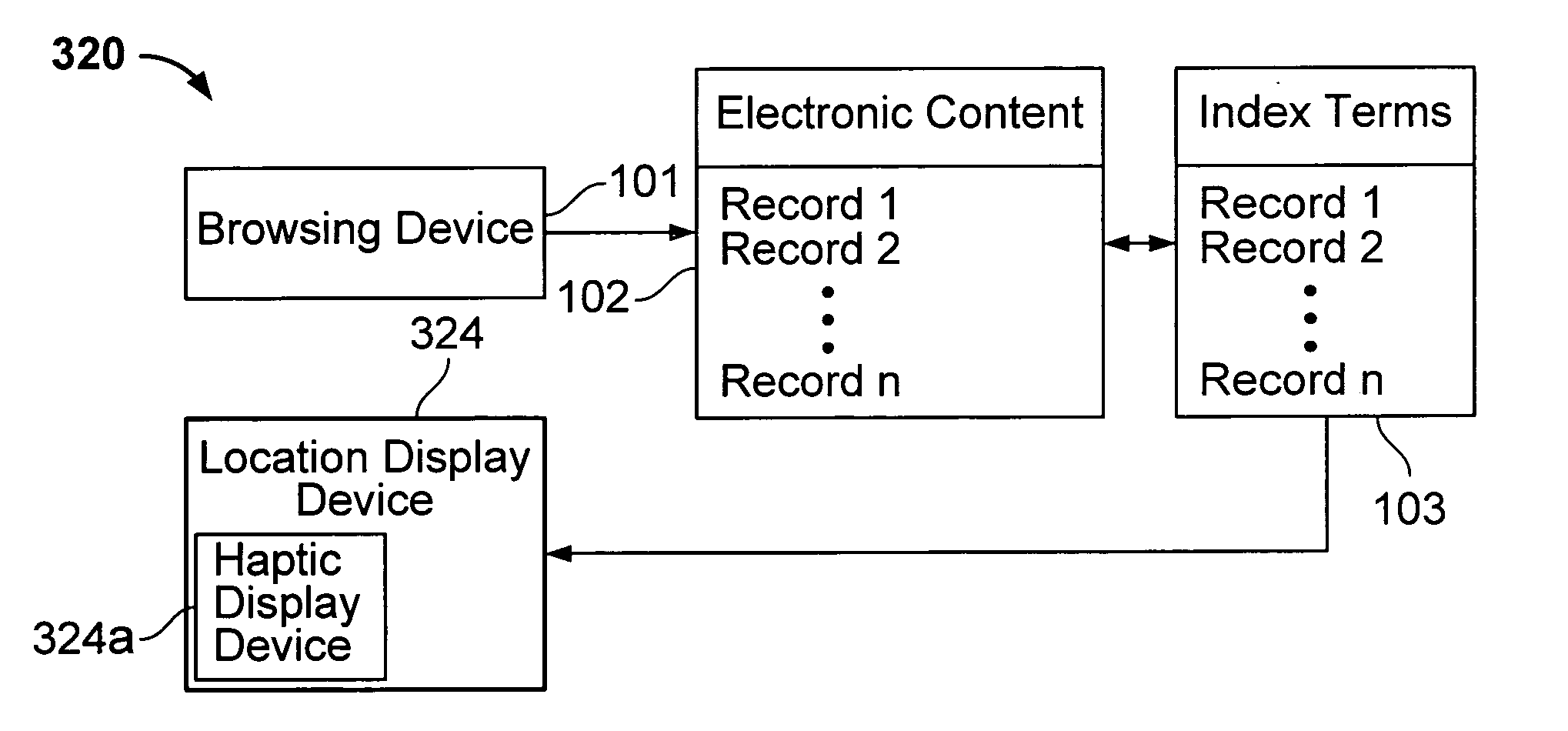 Interface including non-visual display for use in browsing an indexed collection of electronic content