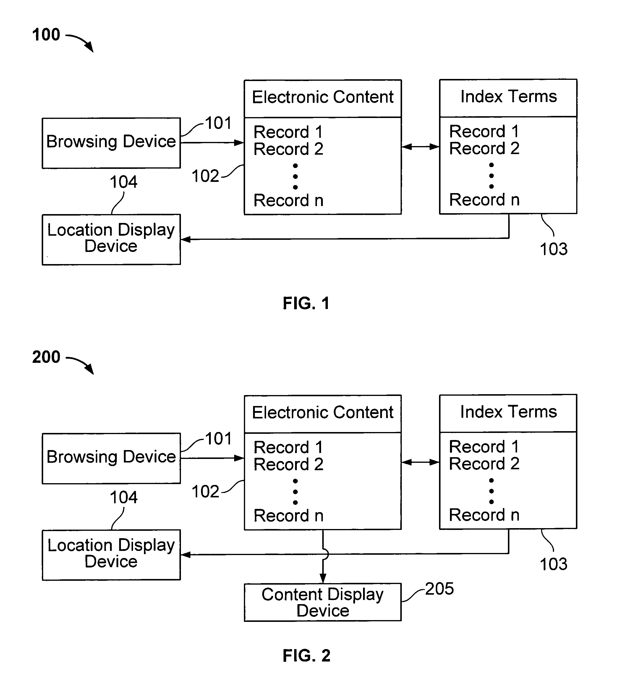 Interface including non-visual display for use in browsing an indexed collection of electronic content