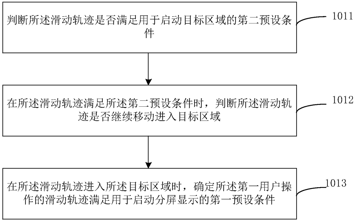 Split screen display method and device and storage medium