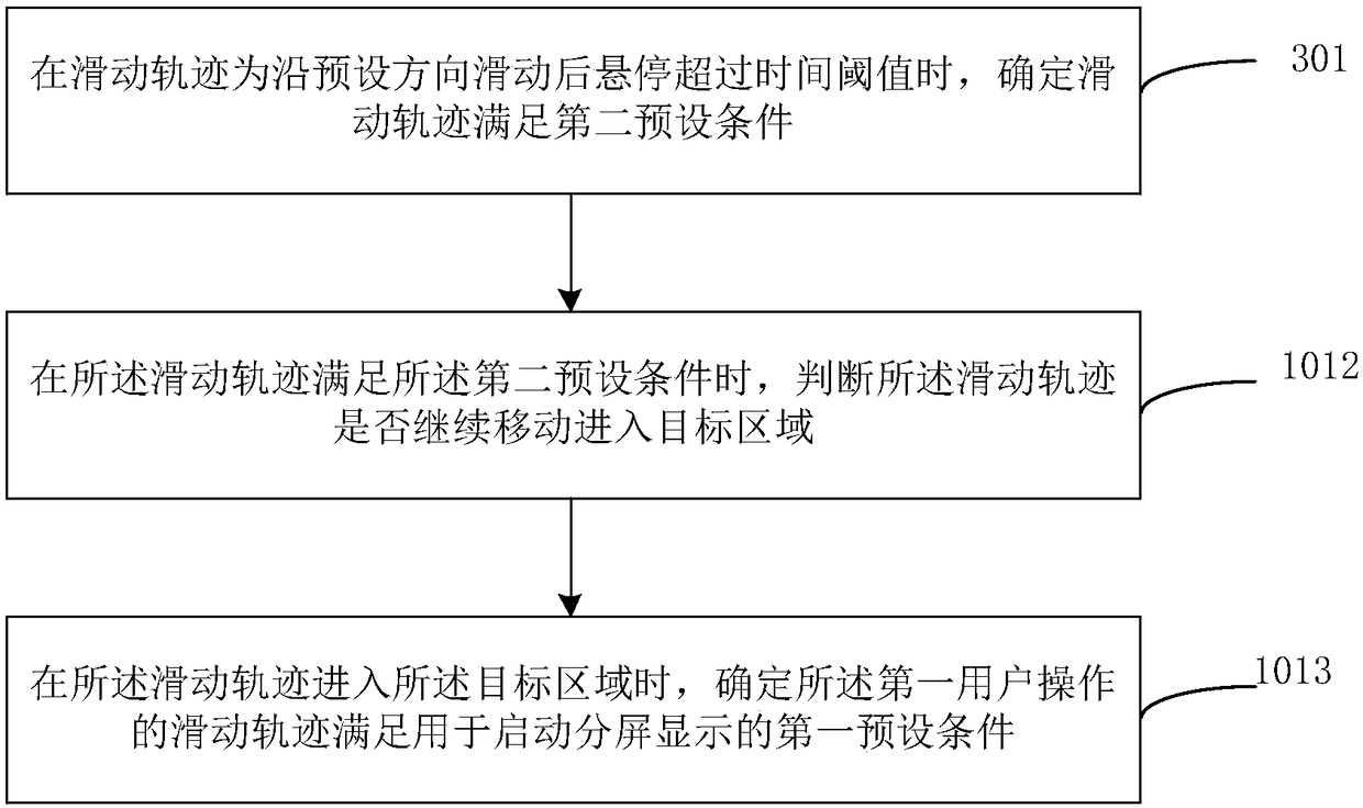 Split screen display method and device and storage medium