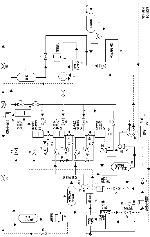 Device for recycling vent natural gas by hydrate method