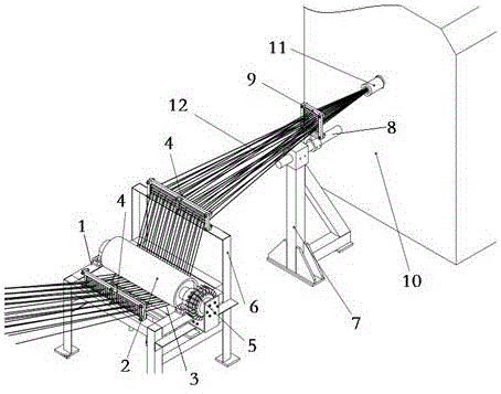 Cable conductor twisting tension controlling and positioning device