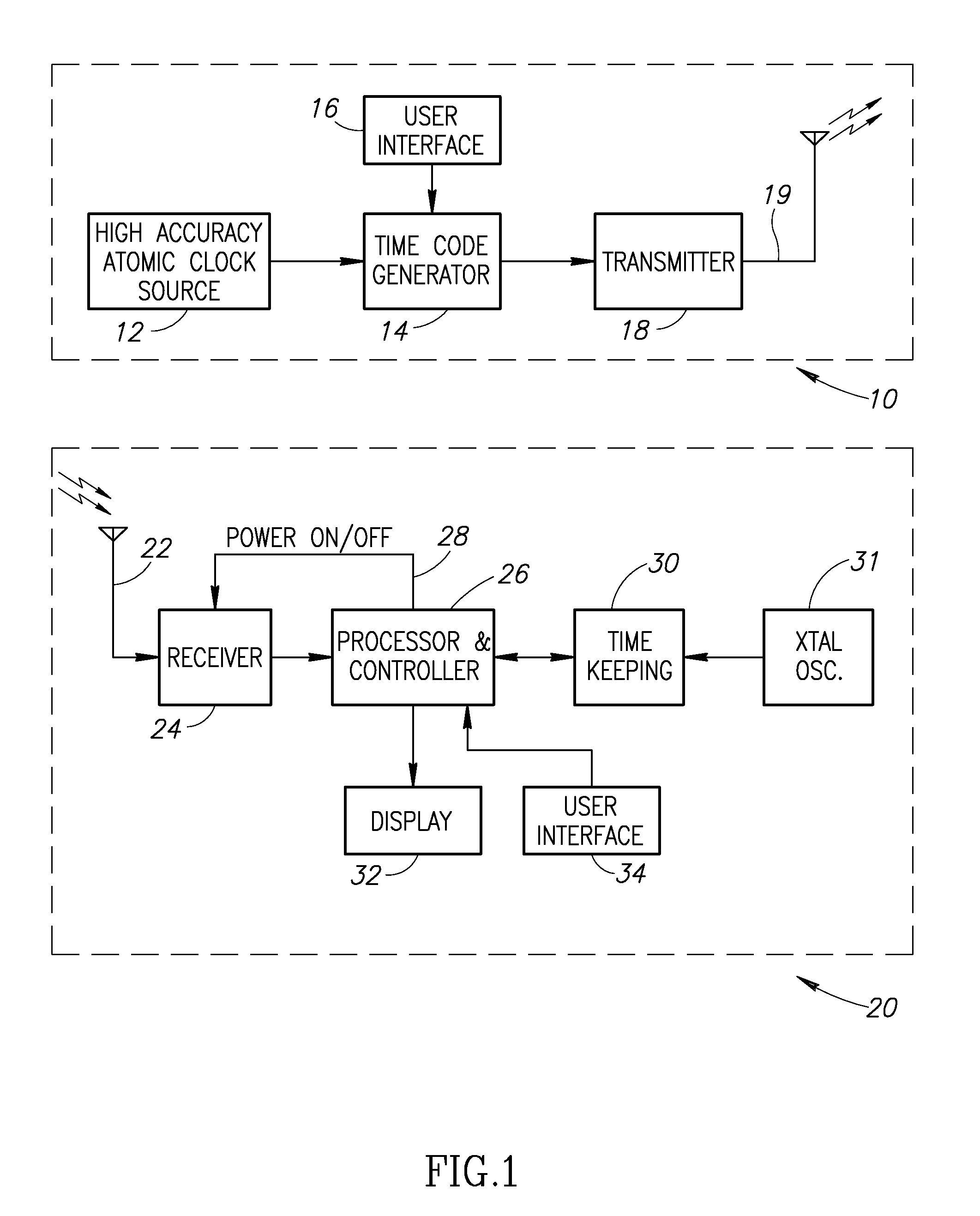 Low Power Radio Controlled Clock Incorporating Independent Timing Corrections