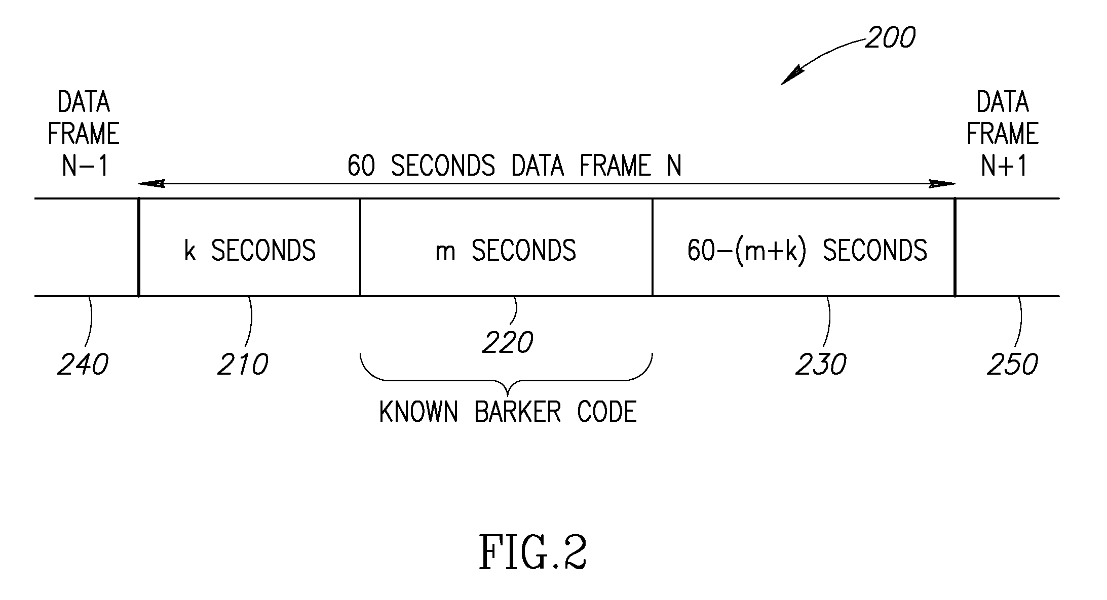 Low Power Radio Controlled Clock Incorporating Independent Timing Corrections