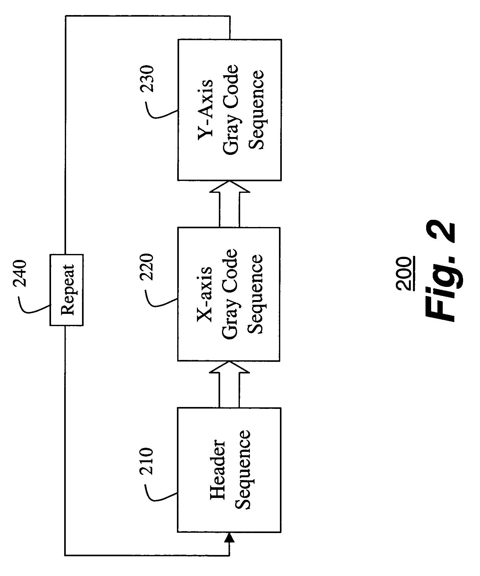 Light pen system for pixel-based displays