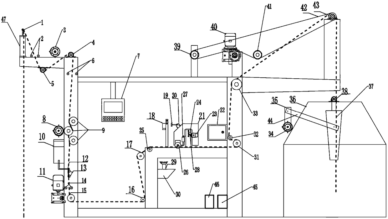 Textile slitting machine based on industrial camera positioning