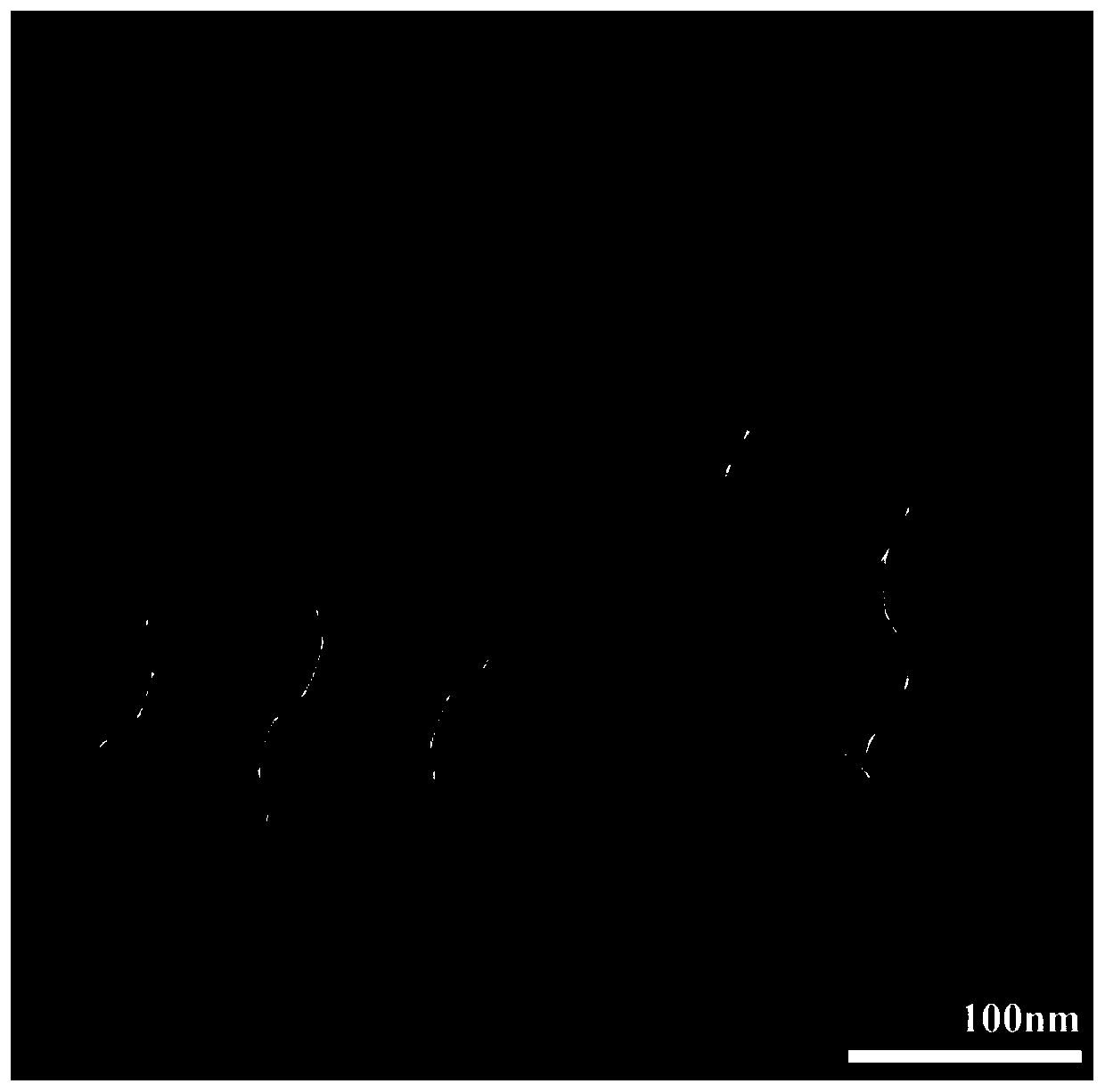 Method for simultaneously loading zif-8 nanospheres with AuNPs and Fe3O4NPs