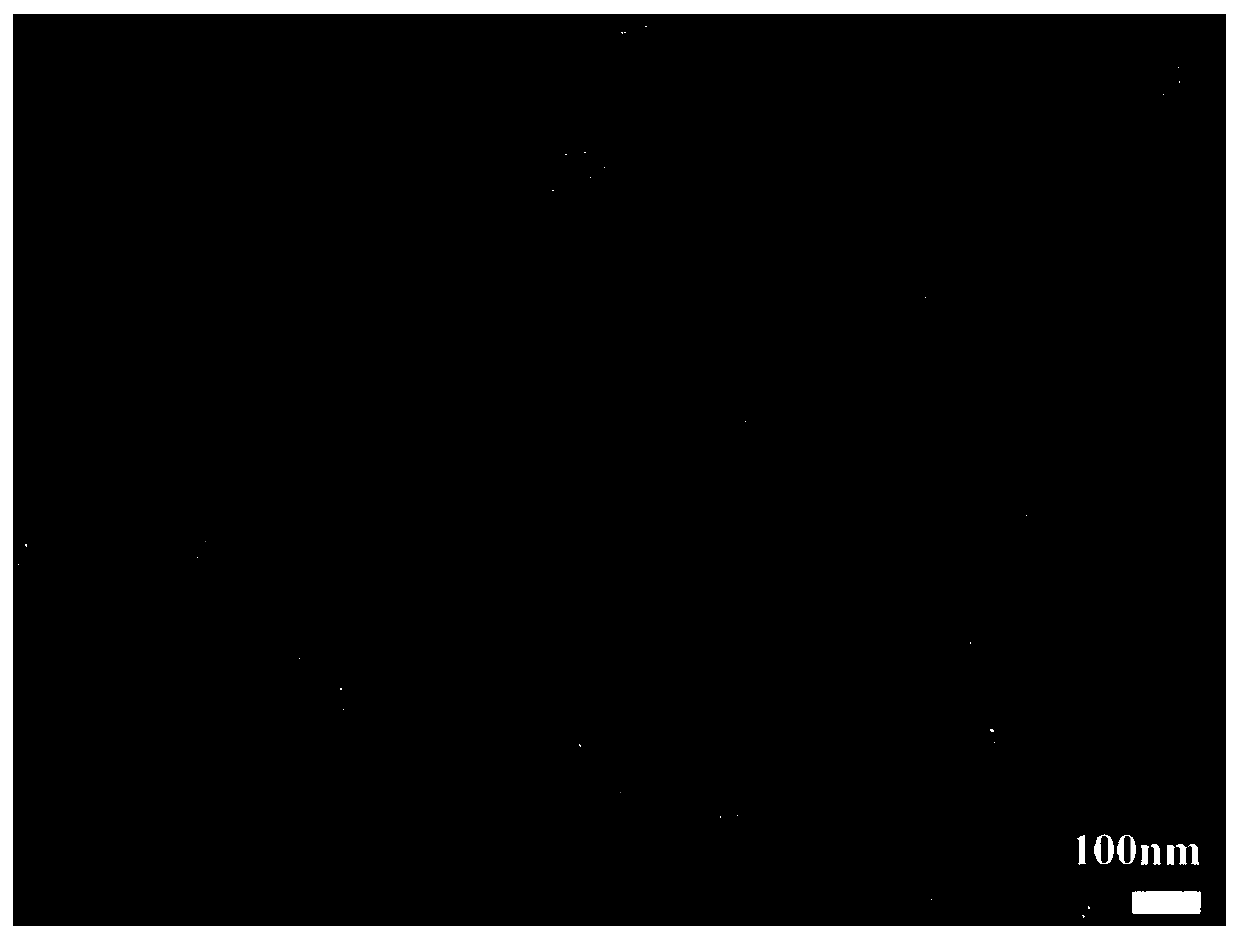 Method for simultaneously loading zif-8 nanospheres with AuNPs and Fe3O4NPs