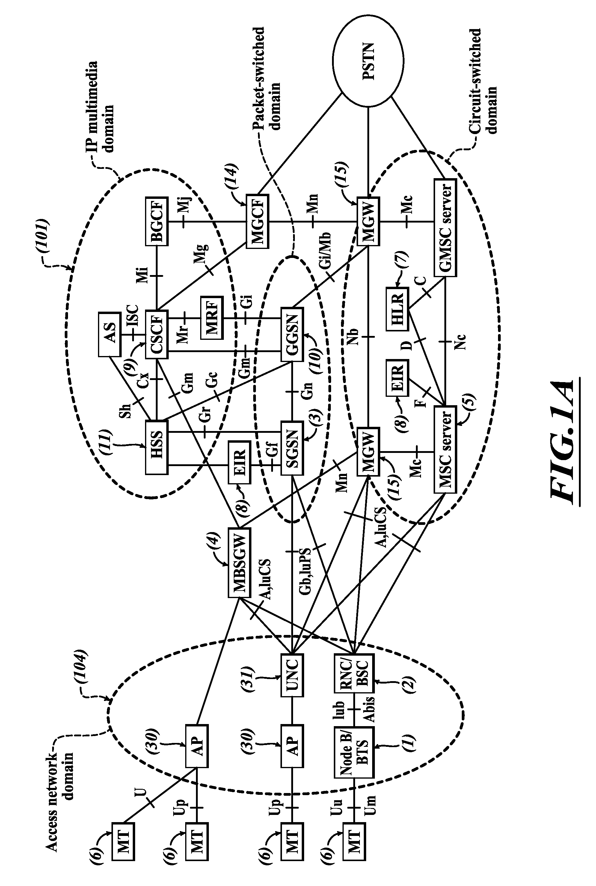 Use of wireless circuit-switched connections for transferring information requiring real-time operation of packet-switched multimedia services