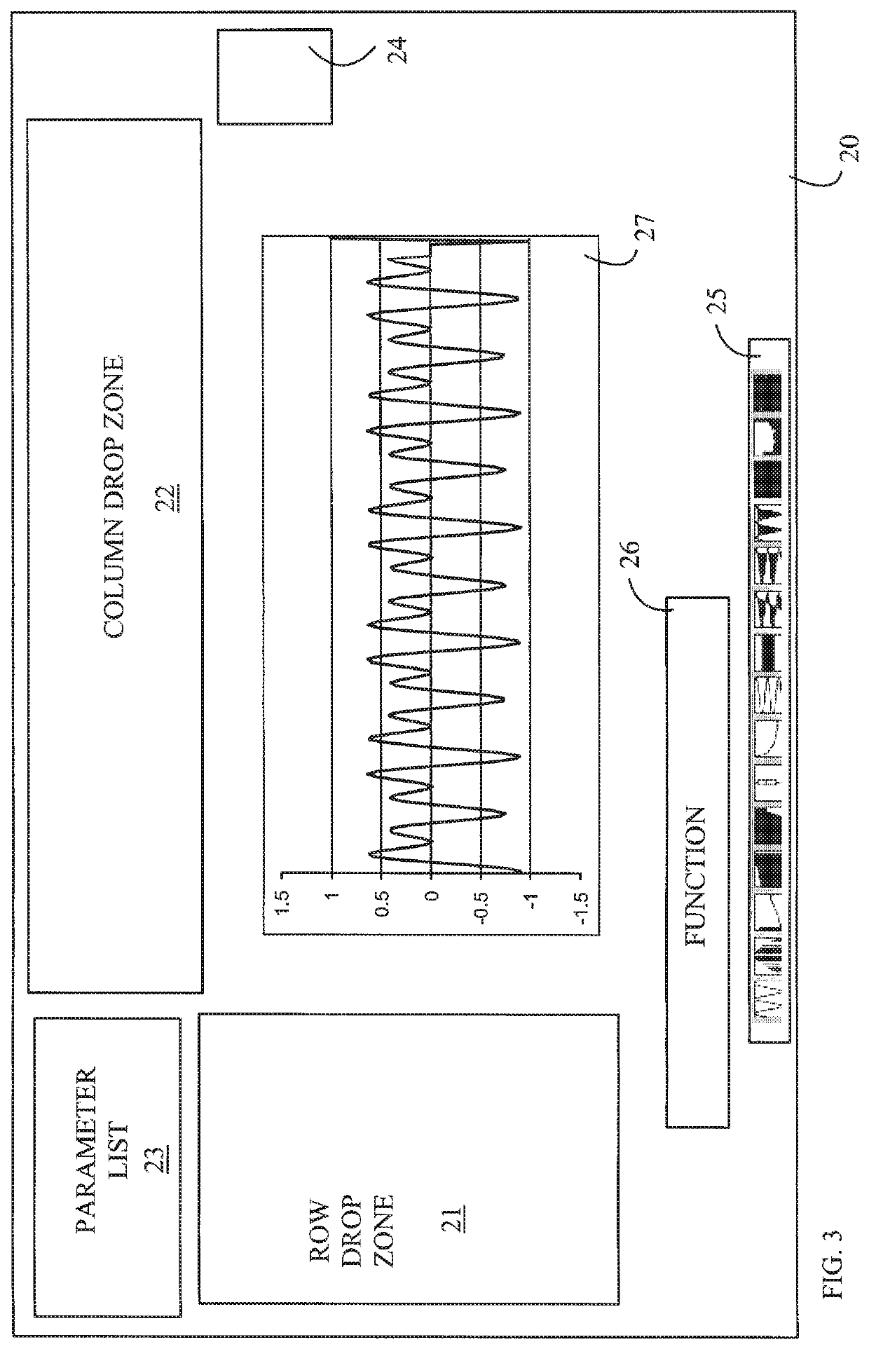 System for visualizing functions that depend on multiple parameters