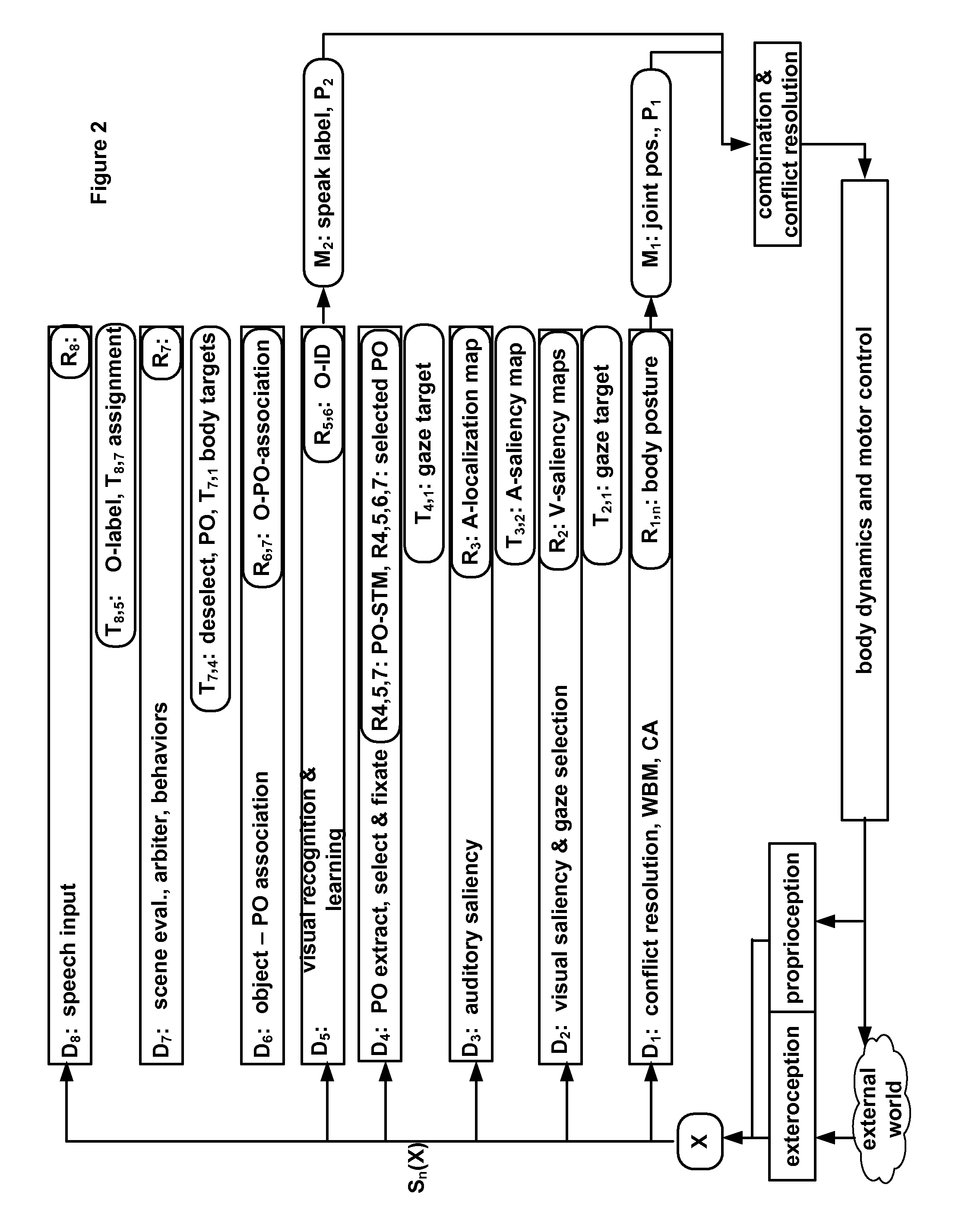 Method and Device for Controlling a Robot