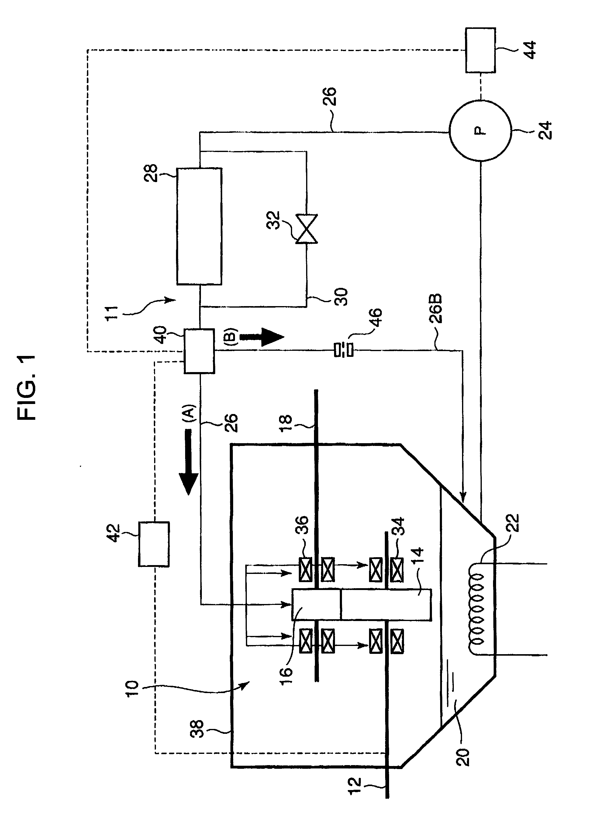 Lubricating device and method for gearbox