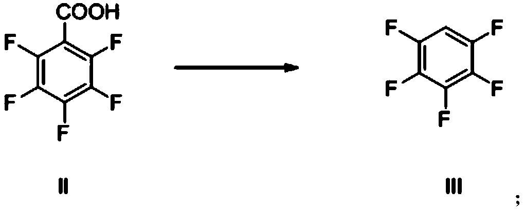 A kind of preparation method of pentafluorophenol