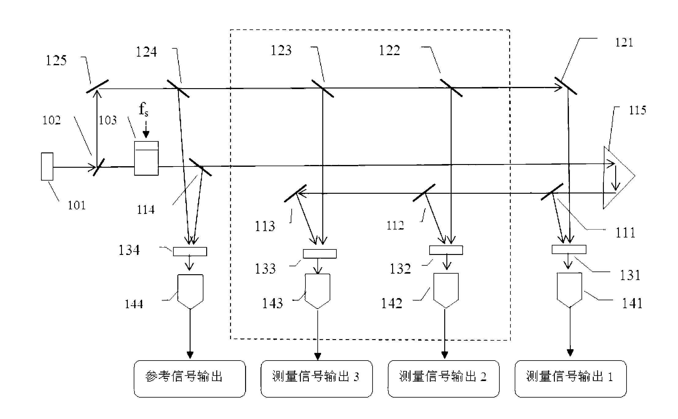 Optical heterodyne interference method for removing non-linear error based on capacitance charging timing method