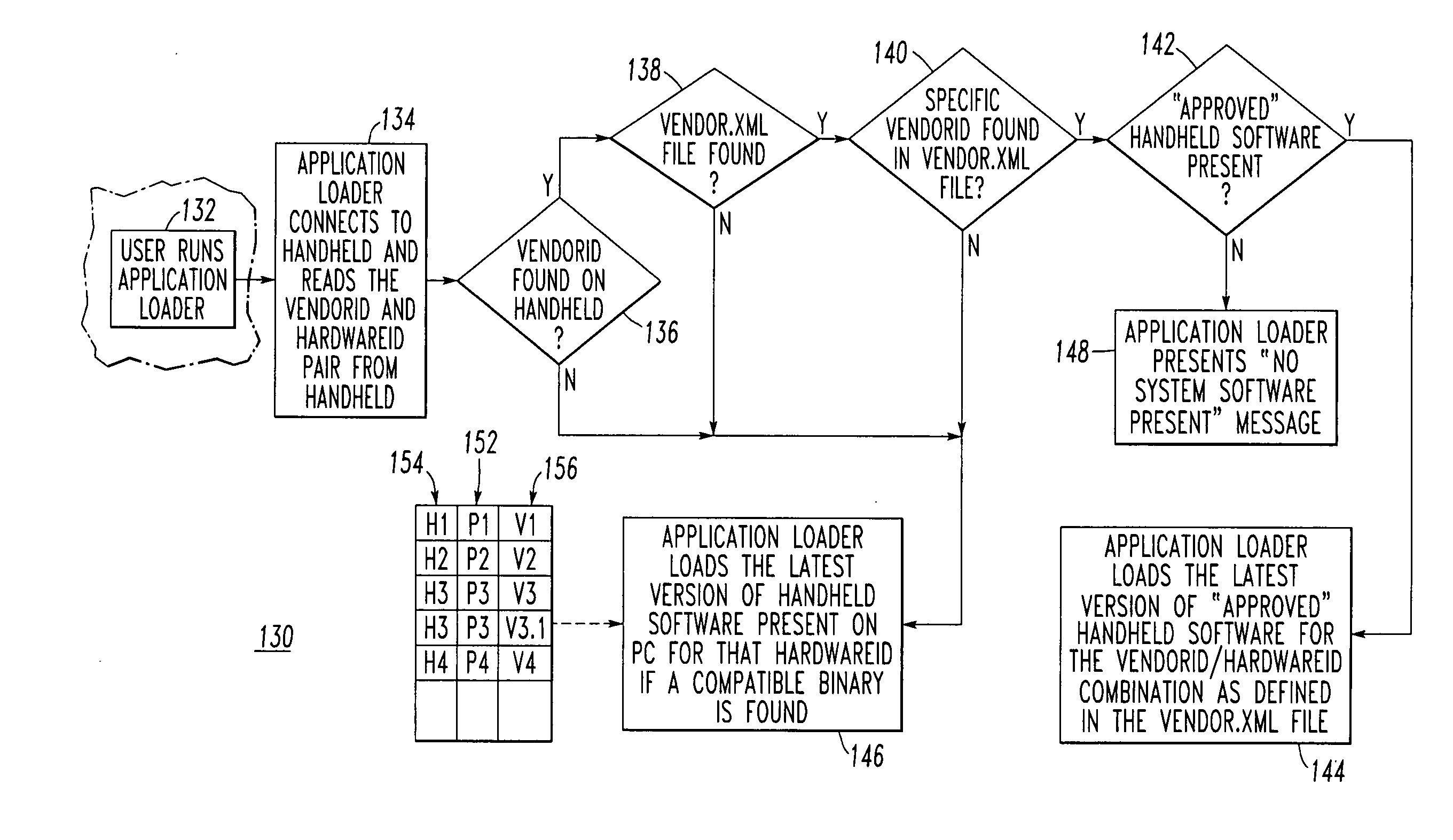 Method and system for selecting a program for download