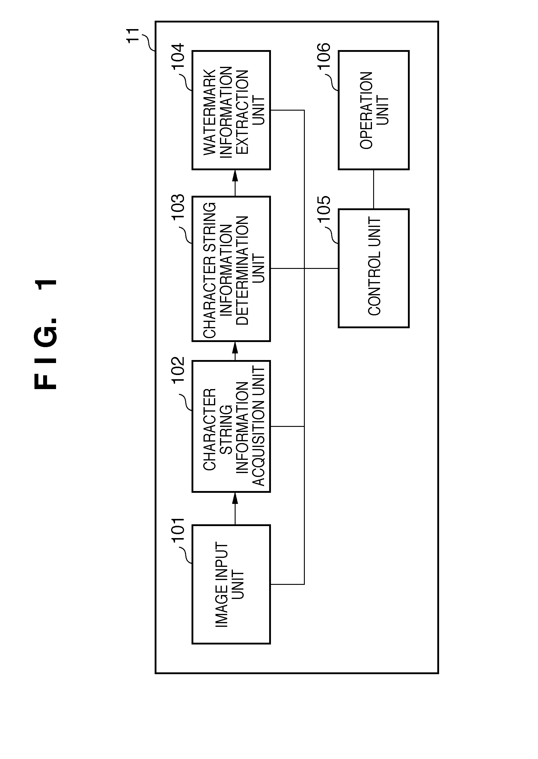 Document processing apparatus and document processing method