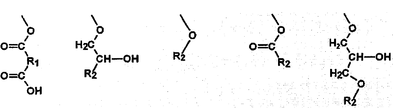 Composition comprising polyoxyalkylene-based polymer composition